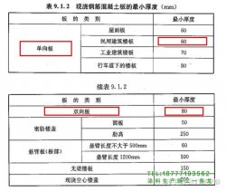 淺談中國(guó)住宅建筑的隔聲